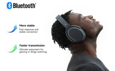 Why the Edifier WH700NB Bluetooth Headphones Are the Best Deal for Music Lovers Right Now