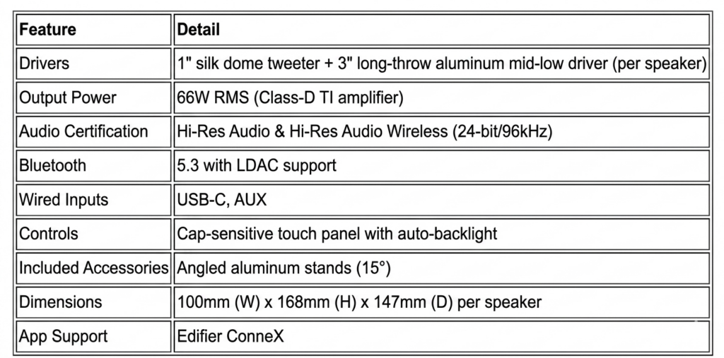 Edifier M60 Tabletop Wired & Portable Bluetooth Speaker: The Complete Guide 4 image 4bd10ed1