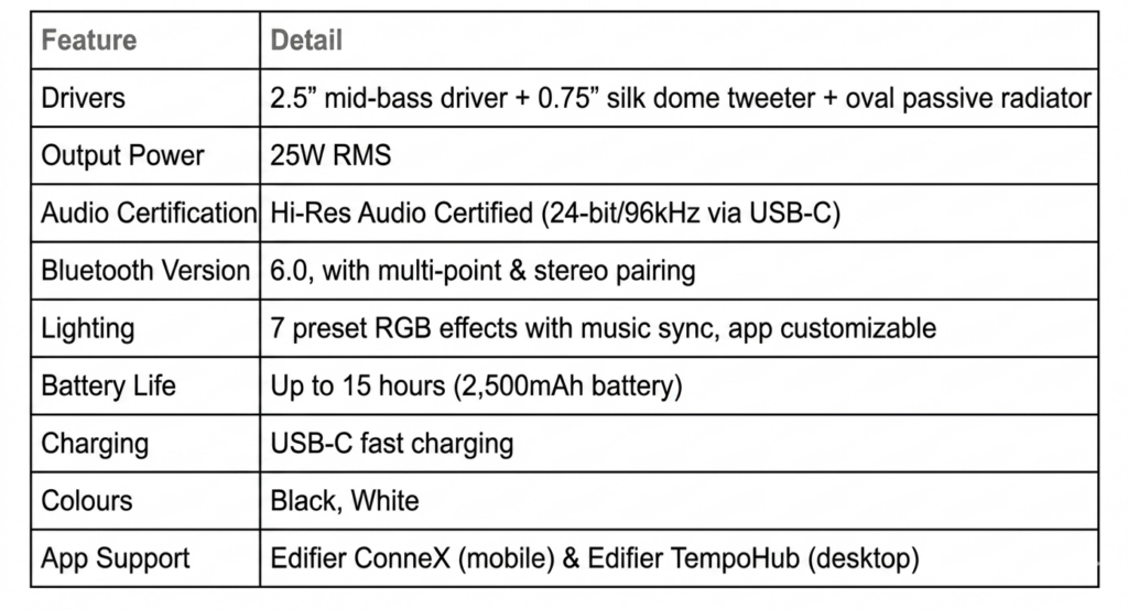 Edifier QD25 Portable Bluetooth Speaker: The Complete Guide 2 image eefd7fd3